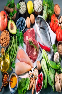 Evolution_Plan_Alimentaire